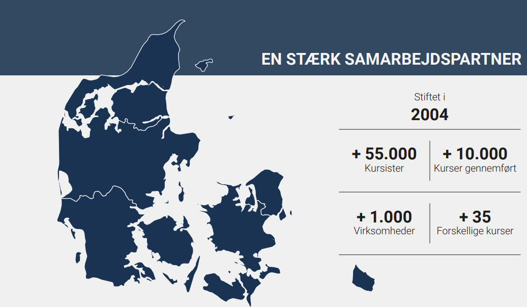 UpgradeIT - Er en stærk samarbejdspartner